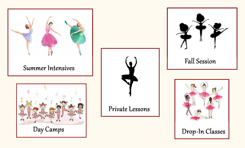 5 Pictures for 5 class Options